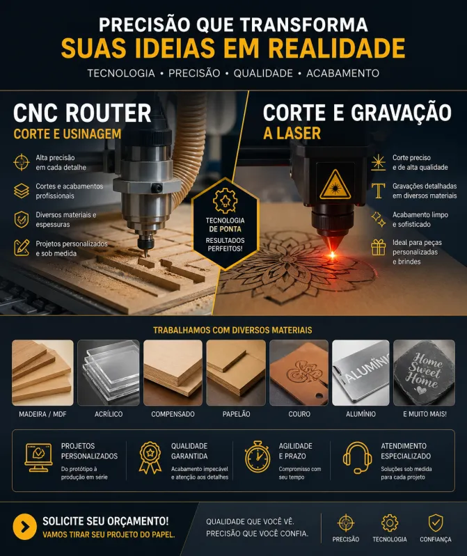 Serviço de Corte e Gravação - CNC Router e Laser